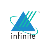 Infinite BrassRing