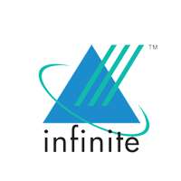 Infinite BrassRing